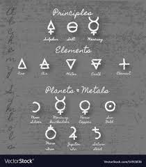 alchemy symbols and meaning