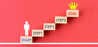 アフィリエイトは目標設定が大事！ 達成しやすい目標設定の方法 | ASPのバリューコマース アフィリエイト