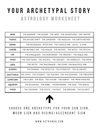 A Free Worksheet Write Your Astrology Archetypal Story Using Your Sun Moon And Ascendant Astrology Cancer Horoscope Astrology Chart