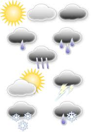 Weather symbols used to illustrate the weather (ww) winds. Weather Symbols Openclipart