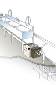 From kitchen sink drain parts to bathroom sink drain parts, we want to make sure your fixtures are working properly so chores like washing dishes, brushing teeth and more can be done without a second thought. Big Dipper What Is A Grease Trap