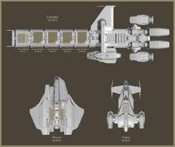 Voas Content Page 43 Star Citizen Base