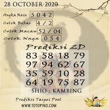 Prediksi Togel Taipei 28 November 2020 Tips Online Instagram Online