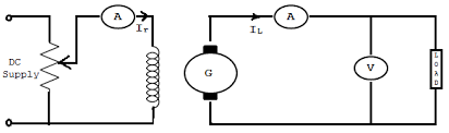 Carefully build this circuit on a breadboard or other convenient medium. Characteristic Of Separately Excited Dc Generator My Tech Info