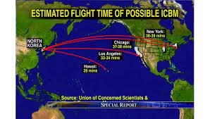 Yurt Ici Yurt Disi Ucakla Kac Saat Suruyor Crewshop