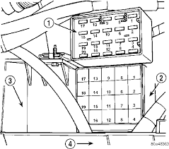 2001 jeep wrangler wiring diagram wiring diagrams. Diagram Fuse Box Diagram 2001 Jeep Wrangler Full Version Hd Quality Jeep Wrangler Waldiagramacao Lanciaecochic It