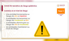 Aguascalientes, baja california, campeche, chihuahua leer más: En Semaforo De Riesgo Epidemico Chihuahua En Riesgo Maximo Y Otras 5 Entidades En Alto Contralinea