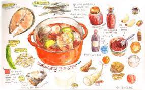 Food Illustration Tumblr Food Illustrations Food Doodles Illustration Food