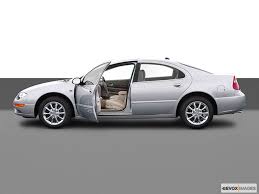 Image result for Tangerine 2004 Chrysler