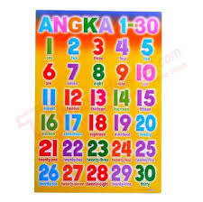 Angka nol memainkan peranan penting dalam matematika sebagai identitas tambahan bagi bilangan bulat, bilangan real, dan struktur aljabar lainnya. Jual Poster Edukasi Seri Angka 1 30 Di Lapak Grosir Serba Murah Bukalapak
