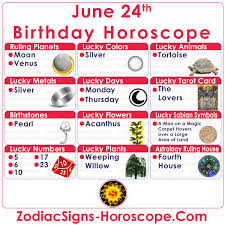 Learning to rely on others. June 24 Zodiac Full Horoscope Birthday Personality Zsh
