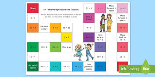 Board game for practising the use of future tenses (present simple, going to, present continuous for use this board game to practise the passive voice. 5 Times Table Multiplication And Division Board Game
