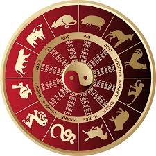 The chinese new year animals or as some people call the zodiac animals have their own characteristics that reflect on the person who is born in that given year. Welcome In Chinese New Year 2020 The Year Of The Rat Healthy Aging