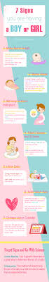 Am I Having A Boy Or Girl 7 Fun Ways To Tell You