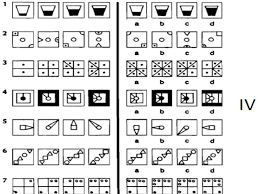 Download dan daftarkan dirimu terlebih dahulu melalui aplikasi gramedia digital.; Contoh Soal Psikotes Wartegg Dan Jawabannya Pdf