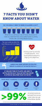 Jun 29, 2018 · fun trivia questions for kids can be a great icebreaker for any party, where kids can start interacting with each other. Healthy Drinking Water My Pure Water