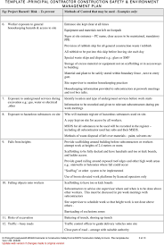 Sample occupational safety and health management plan free download. Template Principal Contractor Construction Safety Environment Management Plan Pdf Free Download