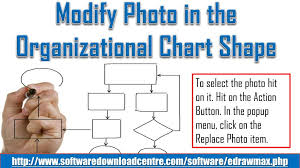 Ppt How To Draw Organizational Charts With Edraw