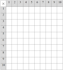 جدول الضرب فارغ هيا بنا نتعلم عملية الضرب Decorate Notebook Math About Me Flower Frame