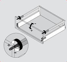 You should be able to get a gap of quite a few millimeters. Ikea Kitchen Drawer Adjustments Ikea Drawer Front Removal From Kitcheninstallation Ca 647 848 3651