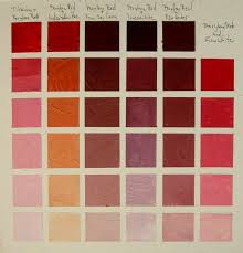 Acrylic Color Chart Color Mixing Chart Acrylic Painting