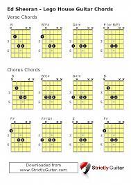 How To Play Lego House Ed Sheeran Guitar Chords Guitarlessonsforbeginners Ed Sheeran Guitar Lessons Songs Guitar Chords