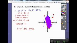Graph And Solve Quadratic Inequalities Section 4 9 Quadratics Quadratic Functions Graphing