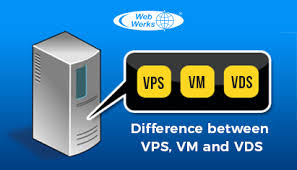 Difference Between Vps Vm And Vds Webwerks