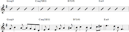 Instead, you can use the scales & chords rack. How To Write A Melody Over Chords Hub Guitar