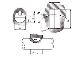 Keys Keyways Specification Engineering Product Design