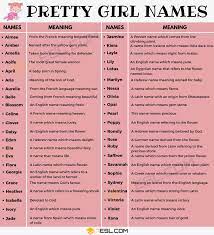 Girl Names 250 Most Popular Baby Girl Names With Meaning 7esl Girl Names Girl Names With Meaning Names With Meaning