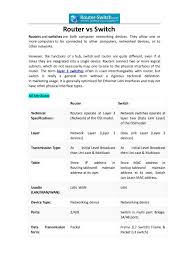 Router Vs Switch By Router Switch Via Slideshare Router Switch Router Computer Network