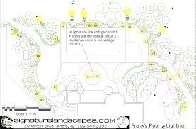 Pin On Landscape Design References