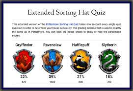 Pottermore Test House Sorting Hat
