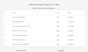 I took a stab at a responsive table during a recent hackathon project. Material Design Responsive Table Fribly