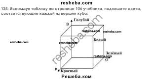 ответы к рабочей тетради по химии 8 класс габриелян Kak Skachat Tetrad Po Himii 8 Klass Gabrielyan Otvety Torrent Steve Jobs Ebay Auction Blog
