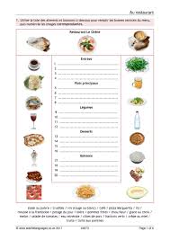 Au Restaurant Food And Drink Food Learn French