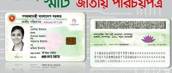Information Hub Job Circular Exam Result Entertainment Sim Offers Bdinquiry Informative Job Circular Voter Registration Form