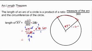 Sep 10, 2019 · formula given radius and height. Arc Of A Circle Video Lessons Examples Step By Step Solutions
