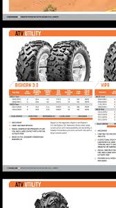 maxxis bighorn 3 0 side x side nation