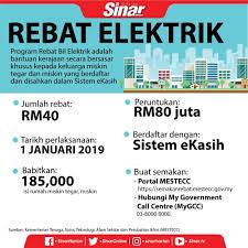 Mestecc berkata program rebat bil elektrik rm40 ini merupakan program baru diperkenalkan bermula 1 januari 2019 hingga 31 disember 2019 bagi menggantikan program rebat bil elektrik rm20 yang tamat pada bulan disember ini. 185 000 Isi Rumah Nikmati Rebat Elektrik Rm40 Mulai 1 Januari