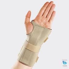 Image result for Wrist Splint