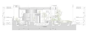 Thousands of house plans and home floor plans from over 200 renowned residential architects and designers. Split Level Homes 50 Floor Plan Examples Archdaily