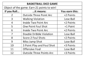 Dice questions is a fun way of getting students to practice question forming. Basketball Dice Game For Those Who Miss The Game Fun Math Games Dice Games Games