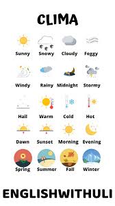 Clima En Ingles Englishwithuli Kindergarten