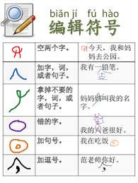 Editing Marks For Writing Chinese Immersion
