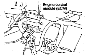 2001 mitsubishi galant service manual pdf. Location Of Ecu And Immobilizer Ecu On 2000 Mitsubishi Fixya