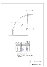 塩ビ 管 継手 規格 寸法