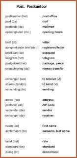 Thematische Woordenschat Nederlands Engels Thema Post Postkantoor Woordenschat Woorden Engels Leren