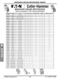 Siemens Breaker Compatibility Chart Www Bedowntowndaytona Com